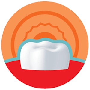 Melegakan Sensitiviti